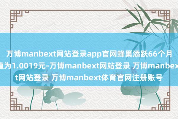 万博manbext网站登录app官网蜂巢添跃66个月定开债最新单元净值为1.0019元-万博manbext网站登录 万博manbext体育官网注册账号