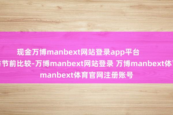 现金万博manbext网站登录app平台        先望望数据：与节前比较-万博manbext网站登录 万博manbext体育官网注册账号