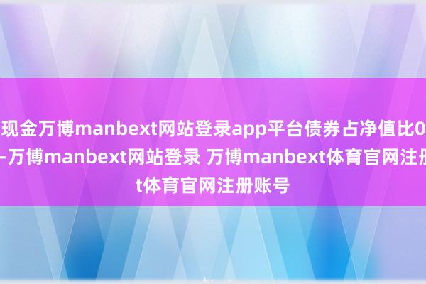 现金万博manbext网站登录app平台债券占净值比0.64%-万博manbext网站登录 万博manbext体育官网注册账号